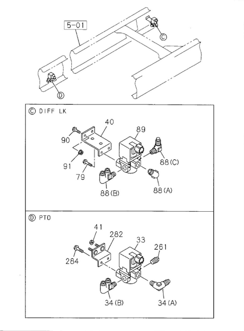 Partial Engine